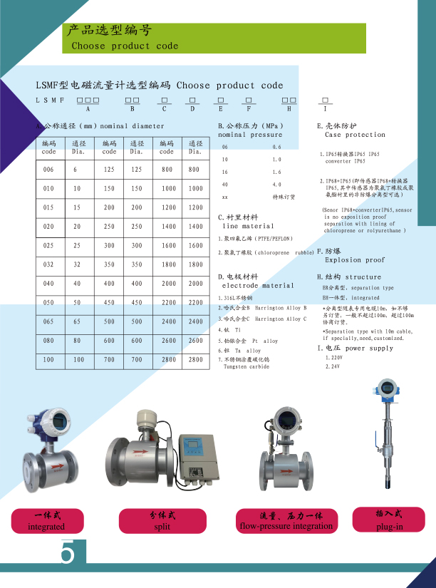 上海亮点环保电磁流量计目录6.jpg